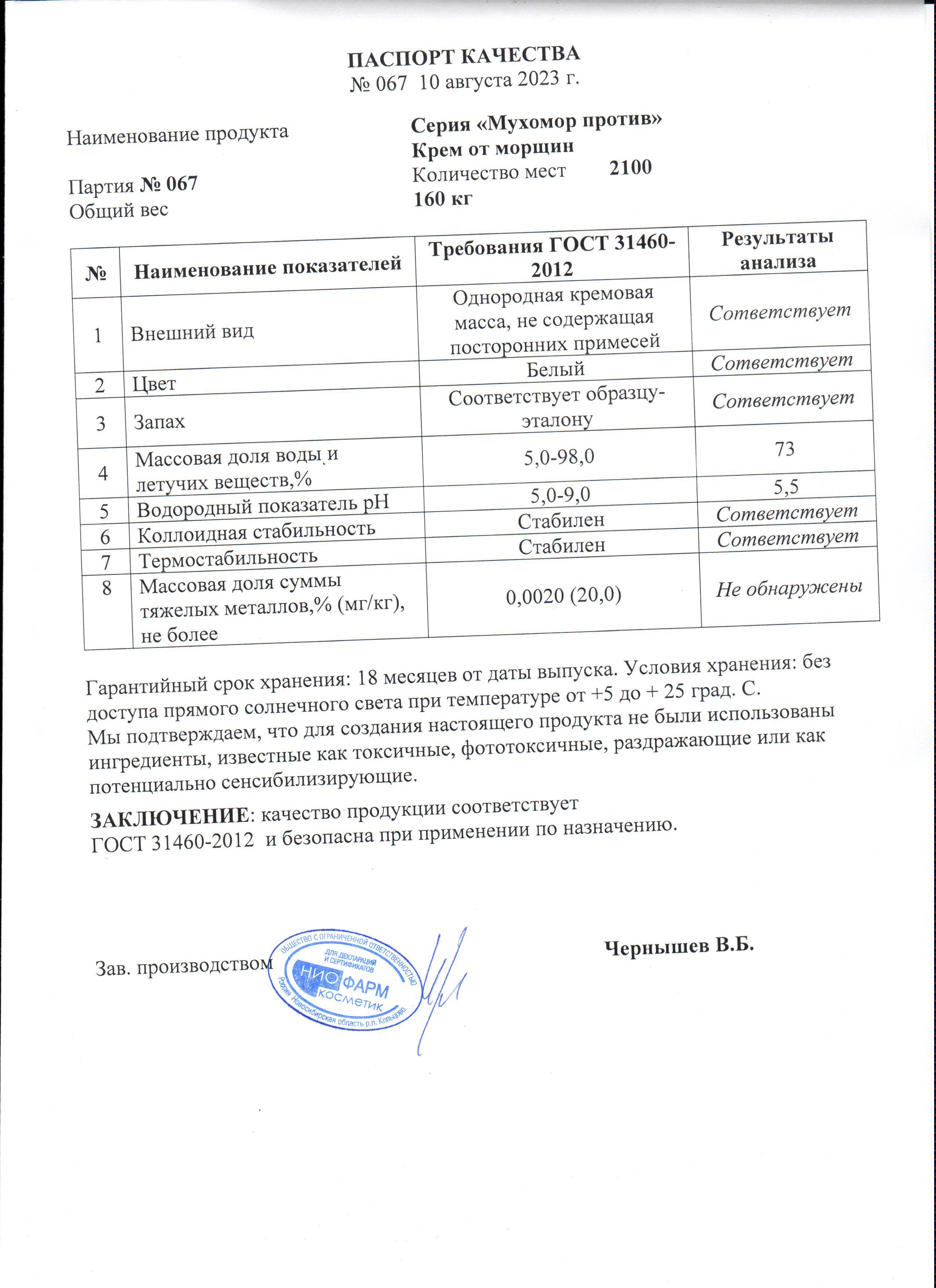 Паспорт №082023